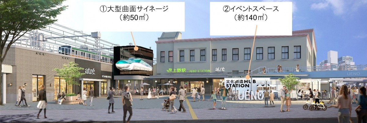 JR東日本の「Beyond Stations構想」により上野・秋葉原・新宿に大規模な駅型ショールーム