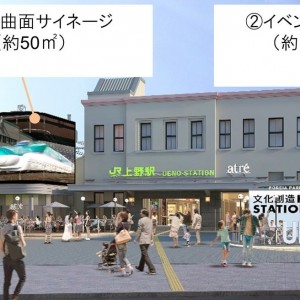 JR東日本の「Beyond Stations構想」により上野・秋葉原・新宿に大規模な駅型ショールーム