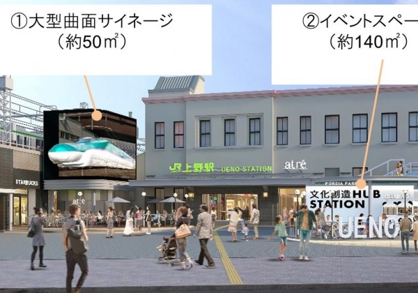 JR東日本の「Beyond Stations構想」により上野・秋葉原・新宿に大規模な駅型ショールーム