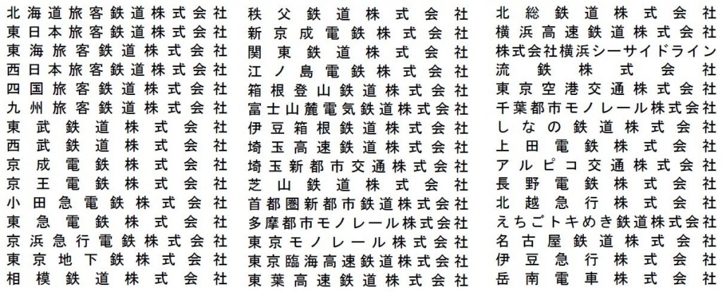 【JR東日本】「声かけ・サポート」運動 強化キャンペーンを交通事業者83社局と障害者団体を含む8団体で連携して実施