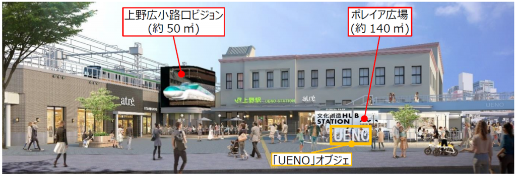 上野広小路口ビジョン／ポレイア広場 イメージ