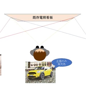 電照3面ベローズ_株式会社SO-KEN