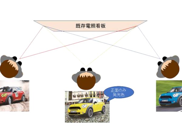 電照3面ベローズ_株式会社SO-KEN