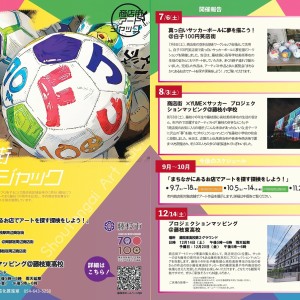 藤枝市プロジェクションマッピング