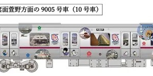 万博ランピング電車