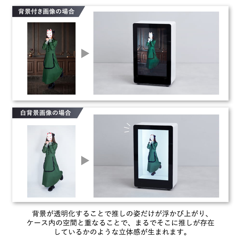 サンコー
